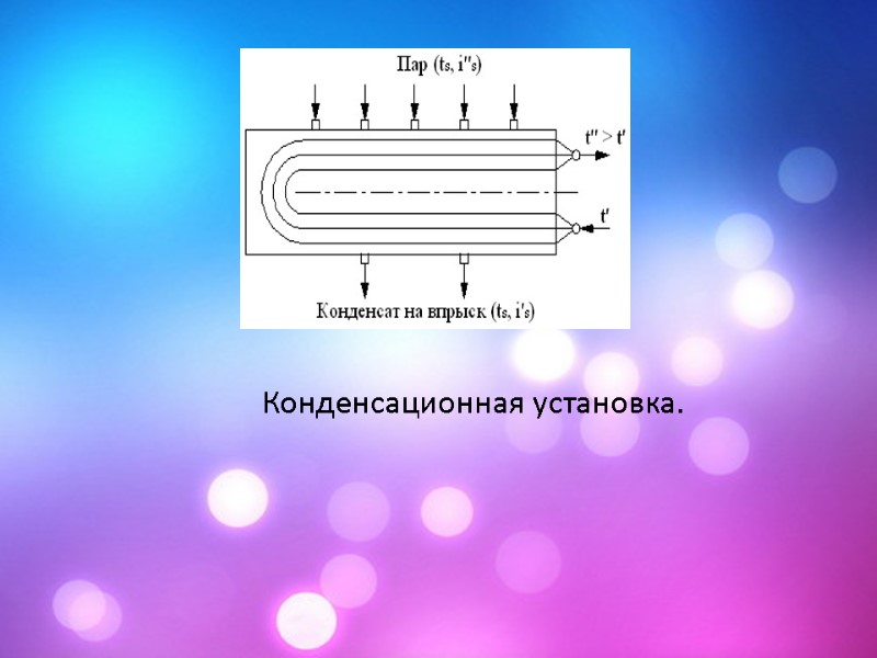 Конденсационная установка.